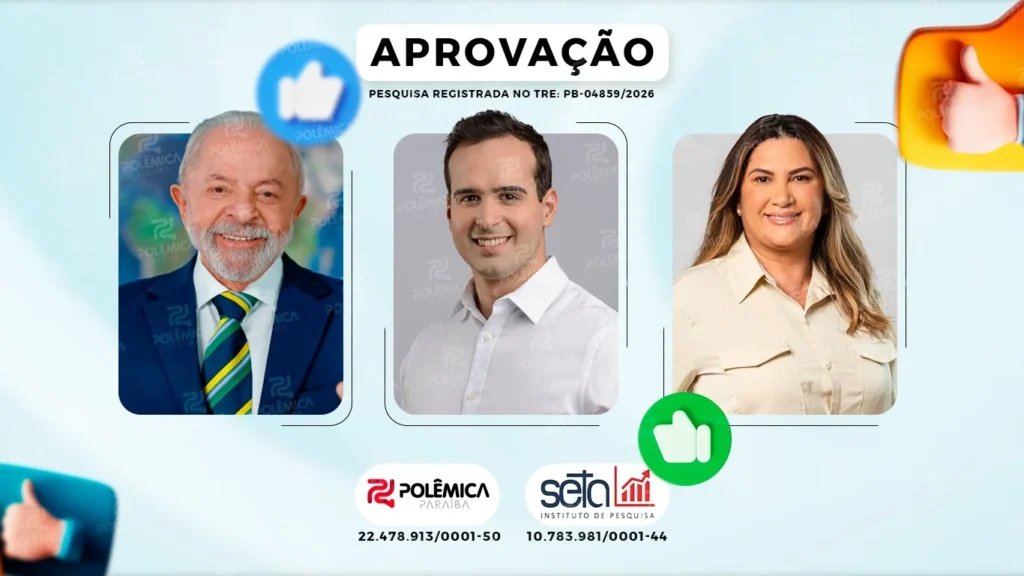 Aprovação em Cajazeiras: Lula, Lucas e Corrinha aprovados