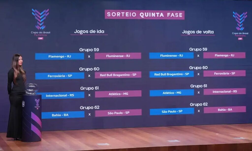 Quartas da Copa do Brasil Feminina: clássico Fla x Flu
